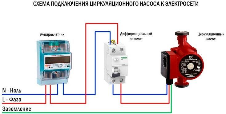 Схема подключения циркуляционного насоса к электросети